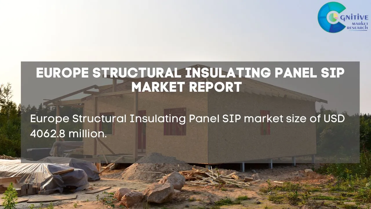 Europe Structural Insulating Panel SIP Market Report