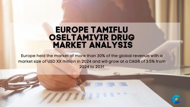 Europe Tamiflu Oseltamivir Drug Market Report