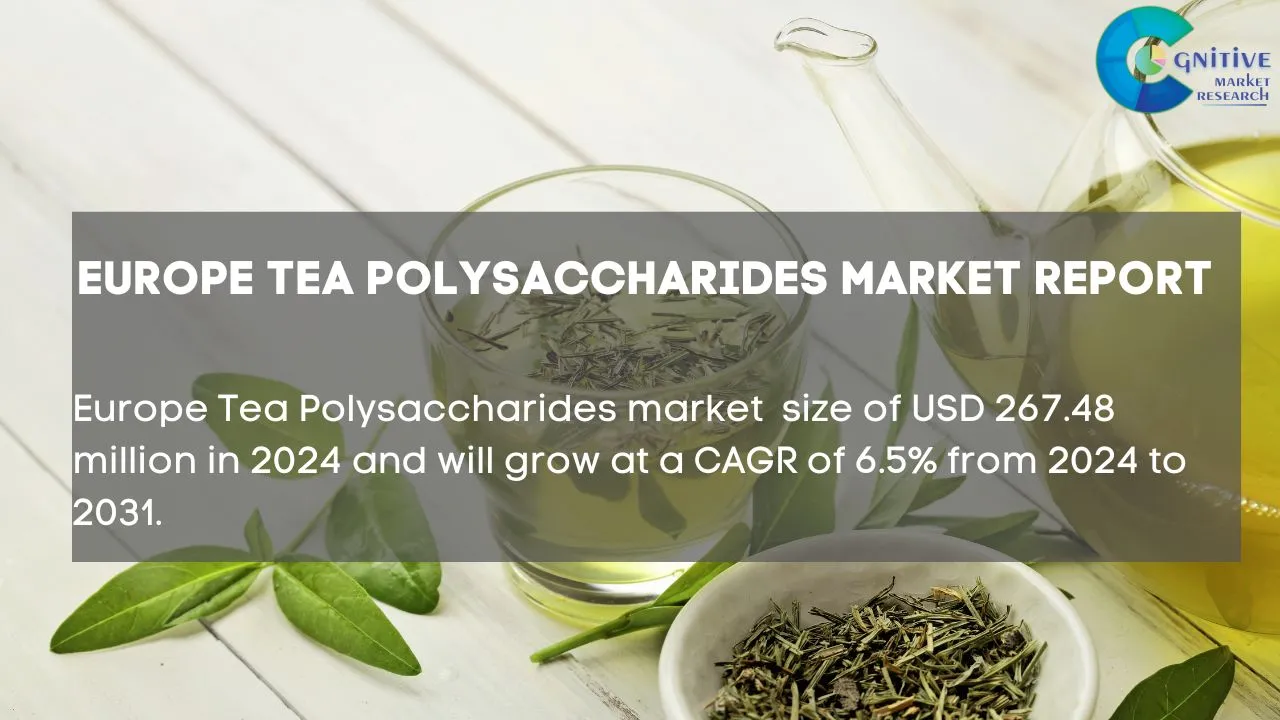 Europe Tea Polysaccharides Market Report