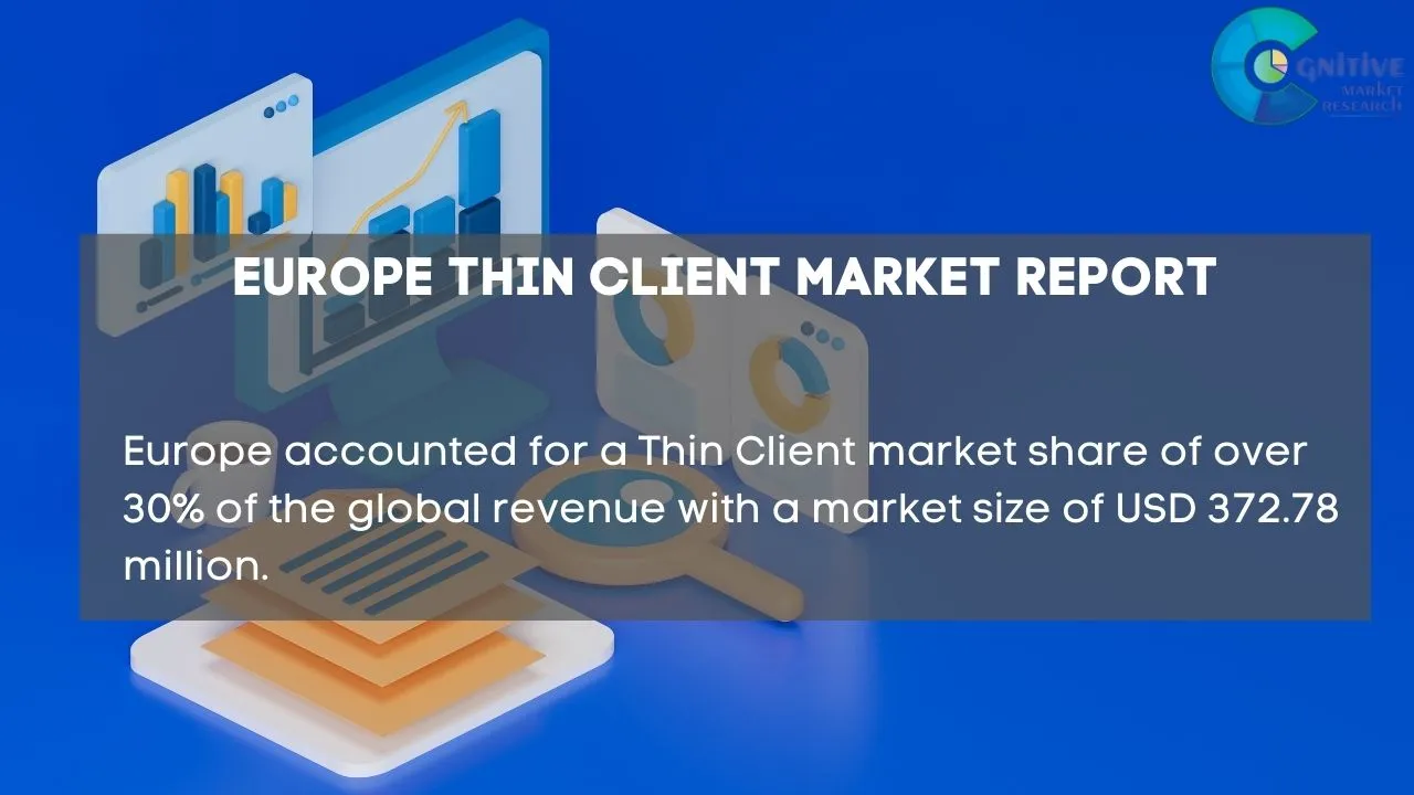 Europe Thin Client Market Report