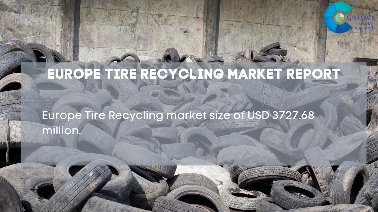 Europe Tire Recycling Market Report