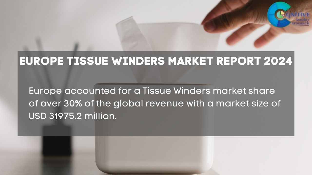 Europe Tissue Winders Market Report