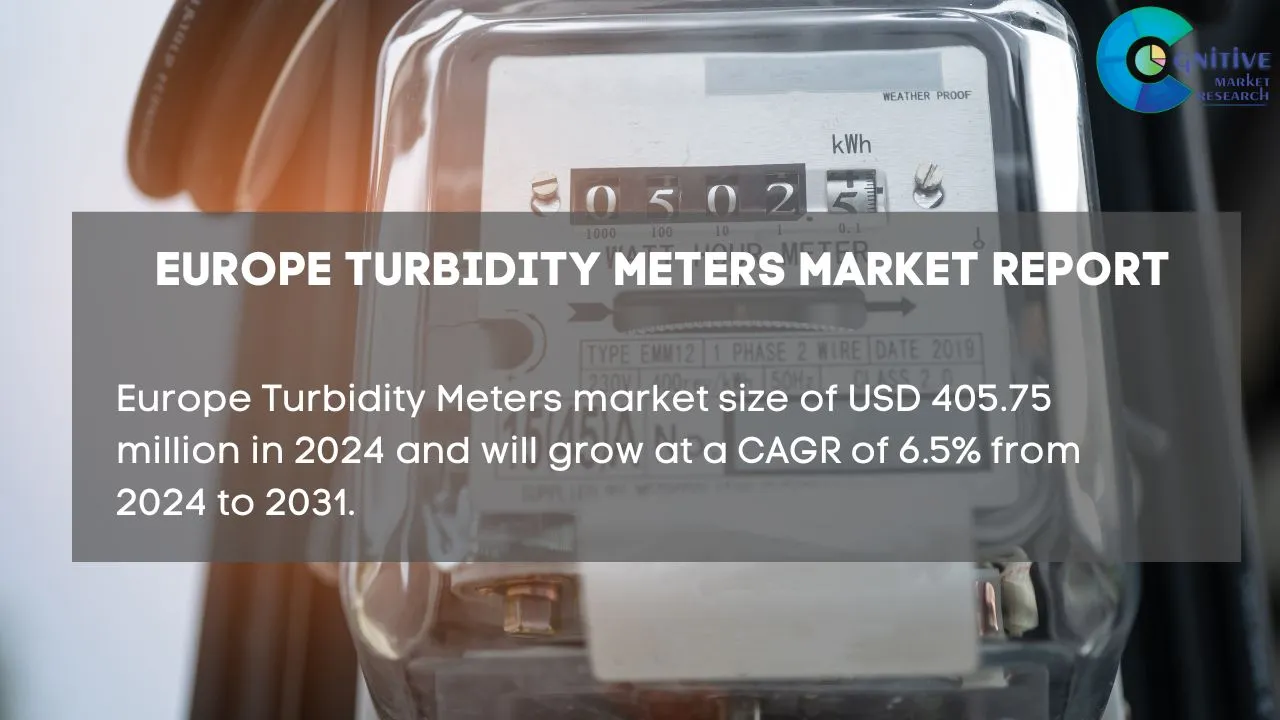 Europe Turbidity Meters Market Report