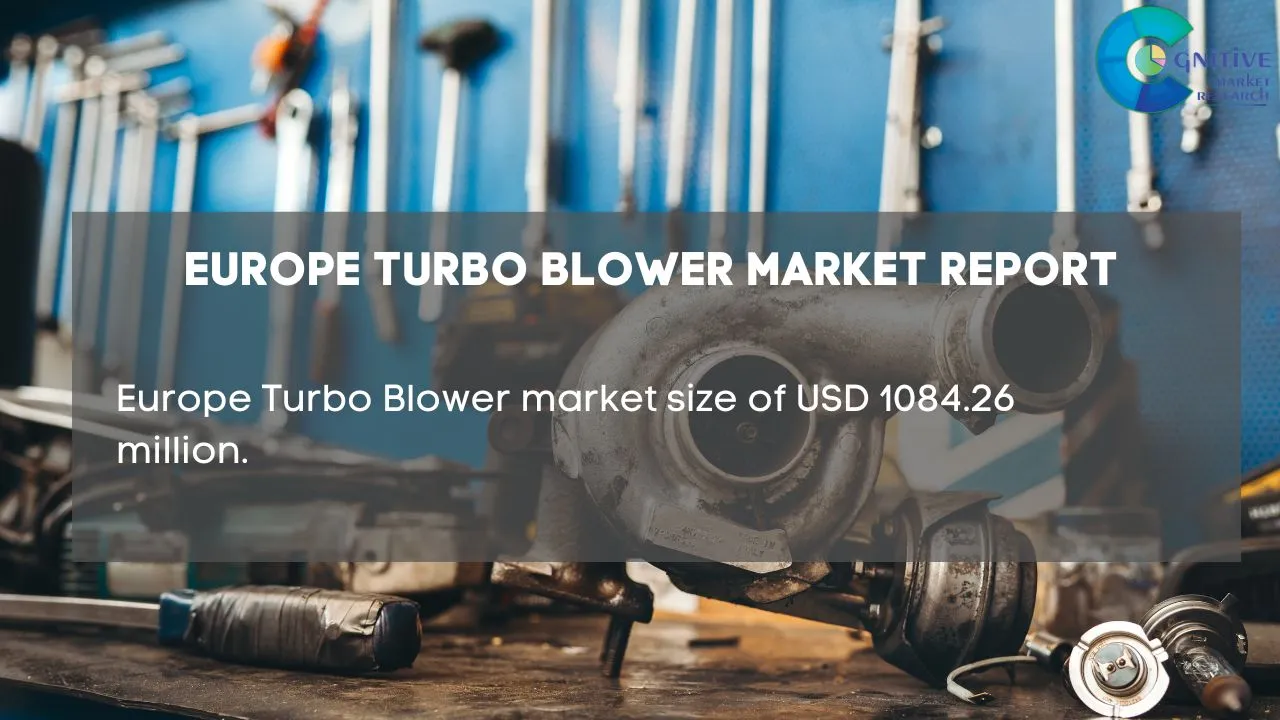Europe Turbo Blower Market Report