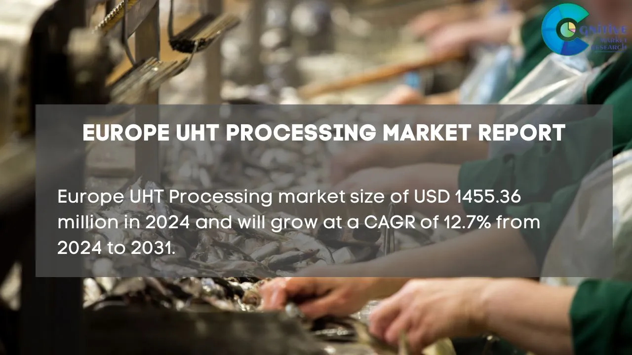 Europe UHT Processing Market Report
