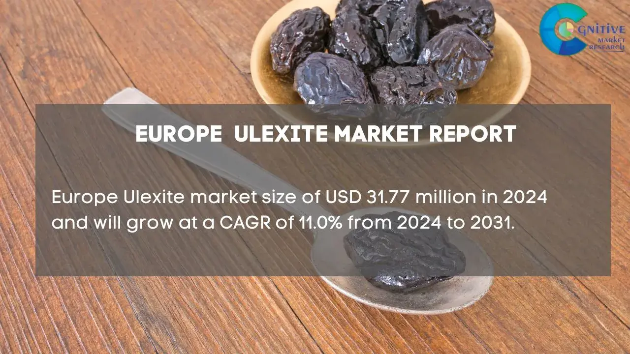 Europe Ulexite Market Report