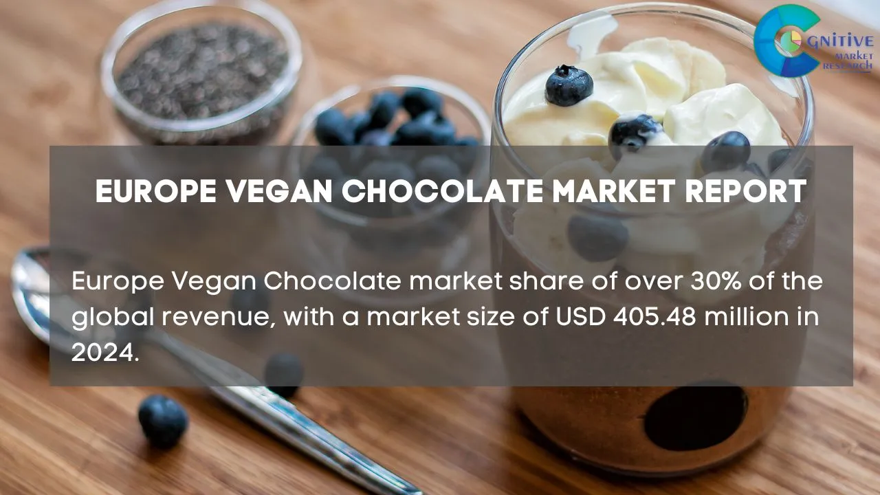 Europe Vegan Chocolate Market Report