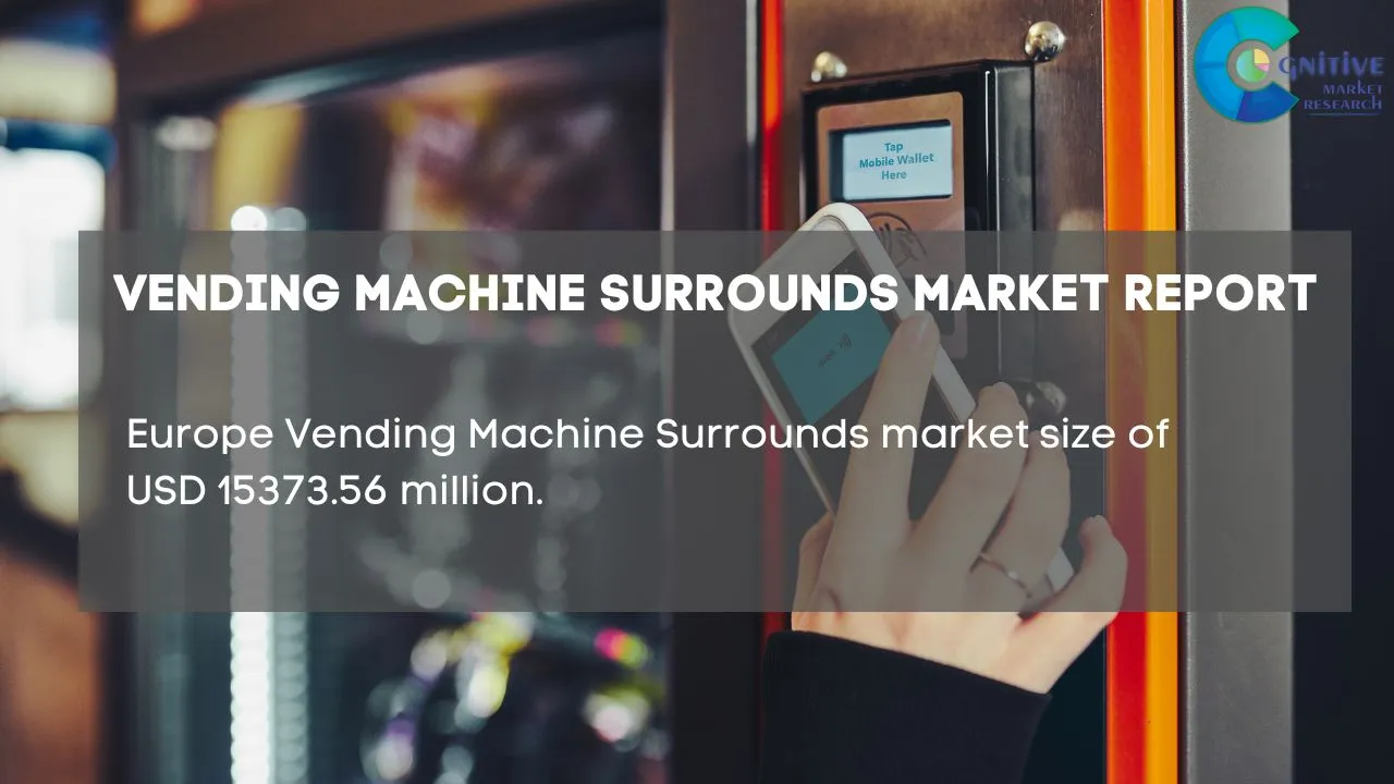 Europe Vending Machine Surrounds Market Report
