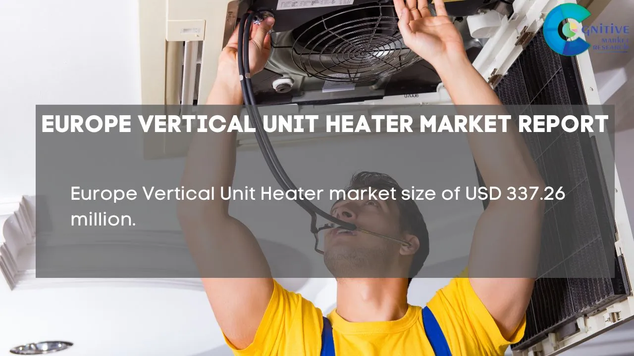 Europe Vertical Unit Heater Market Report