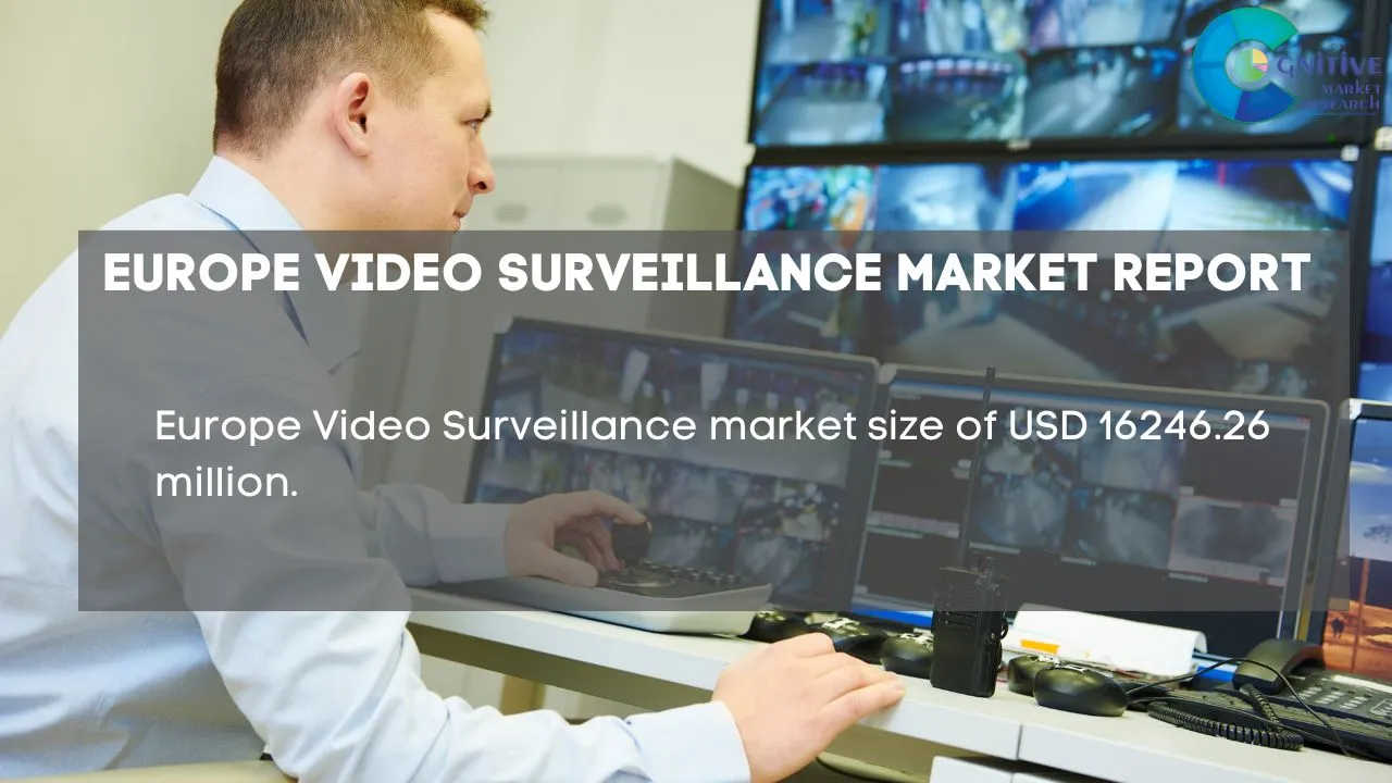 Europe Video Surveillance Market Report