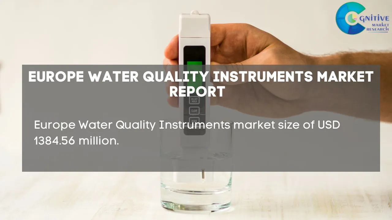 Europe Water Quality Instruments Market Report