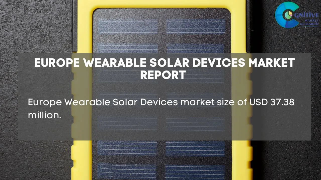 Europe Wearable Solar Devices Market Report