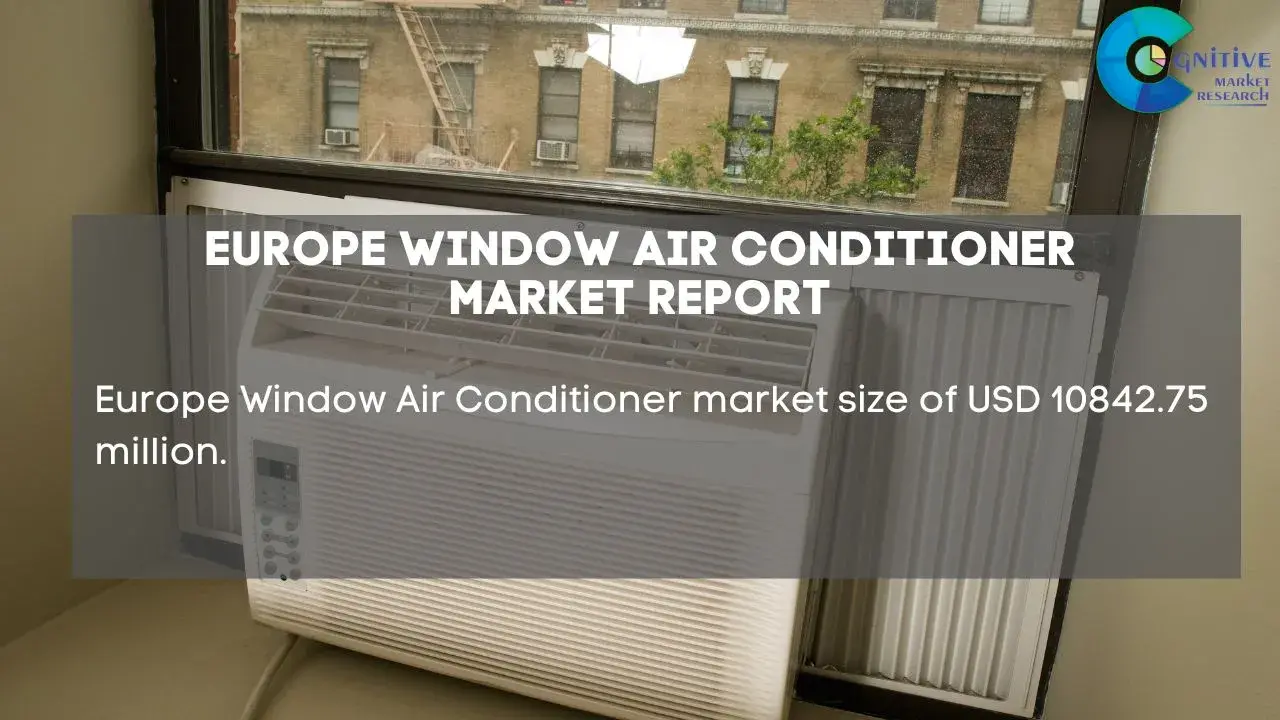 Europe Window Air Conditioner Market Report