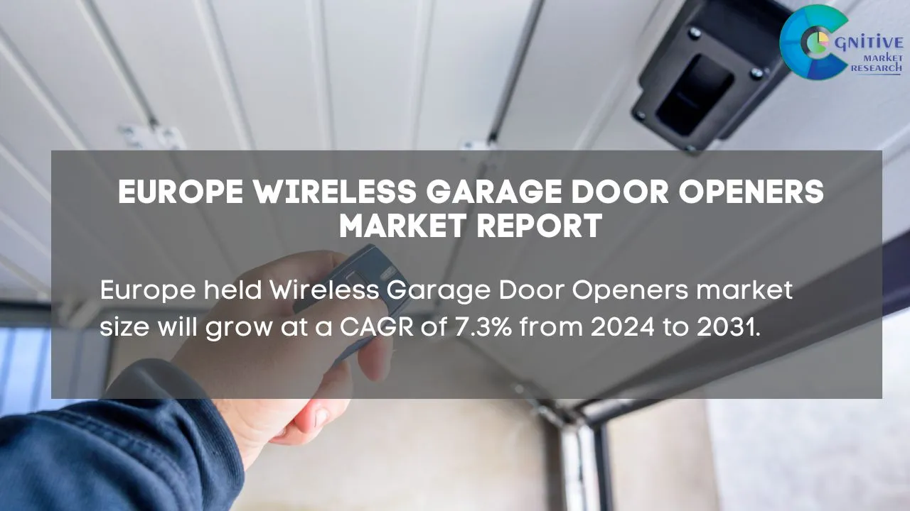 Europe Wireless Garage Door Openers Market Report