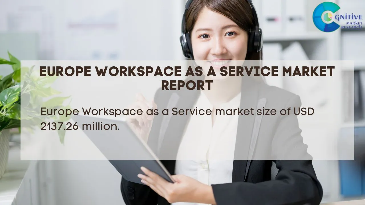 Europe Workspace as a Service Market Report