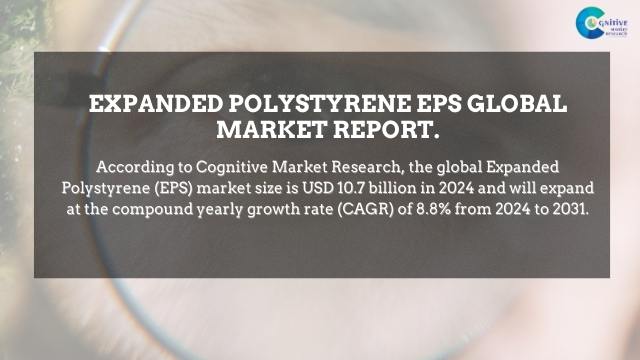 Expanded Polystyrene EPS Market Report