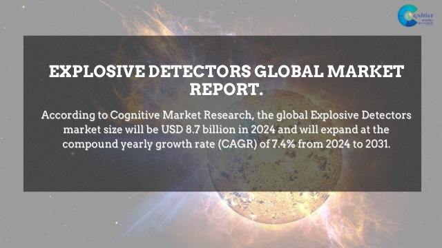 Explosive Detectors Market Report
