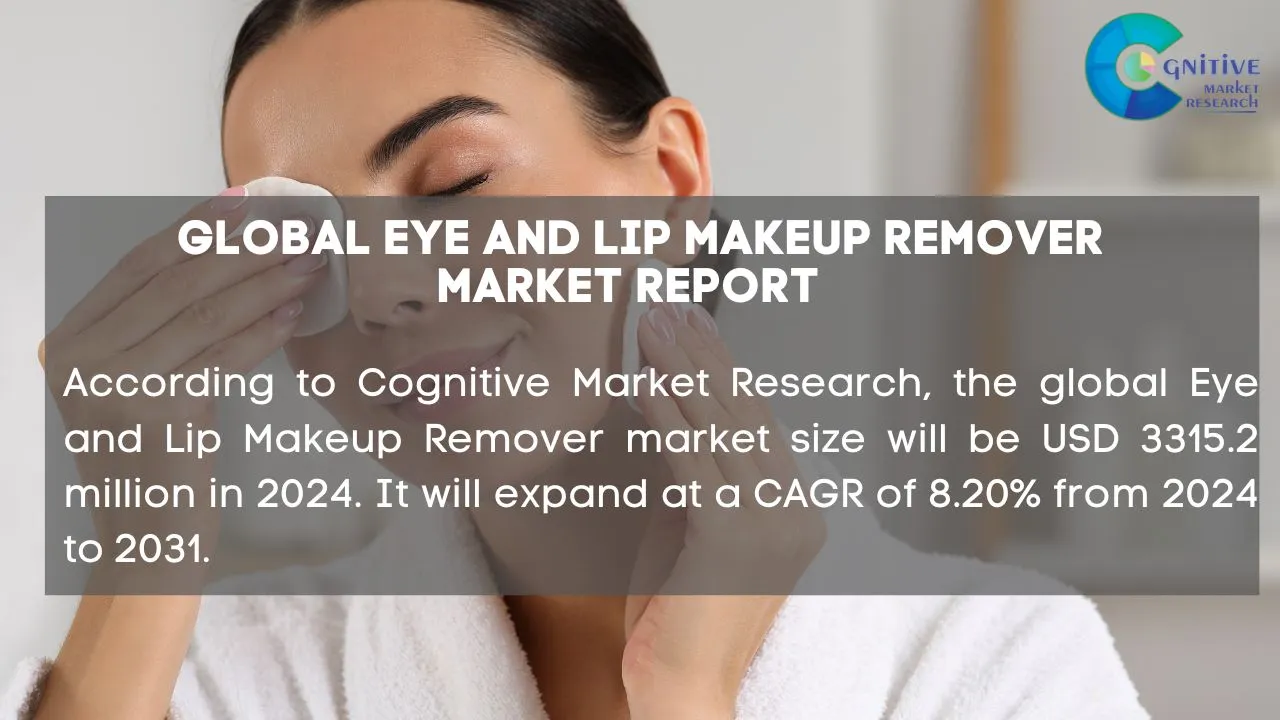 Eye and Lip Makeup Remover Market Report