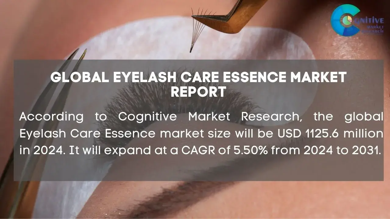 Eyelash Care Essence Market Report