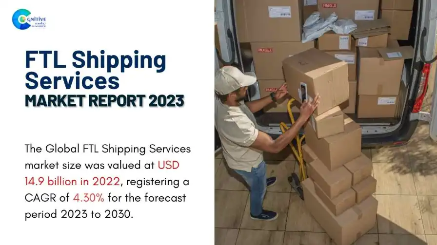 FTL&LTL Shipping Services Market Report