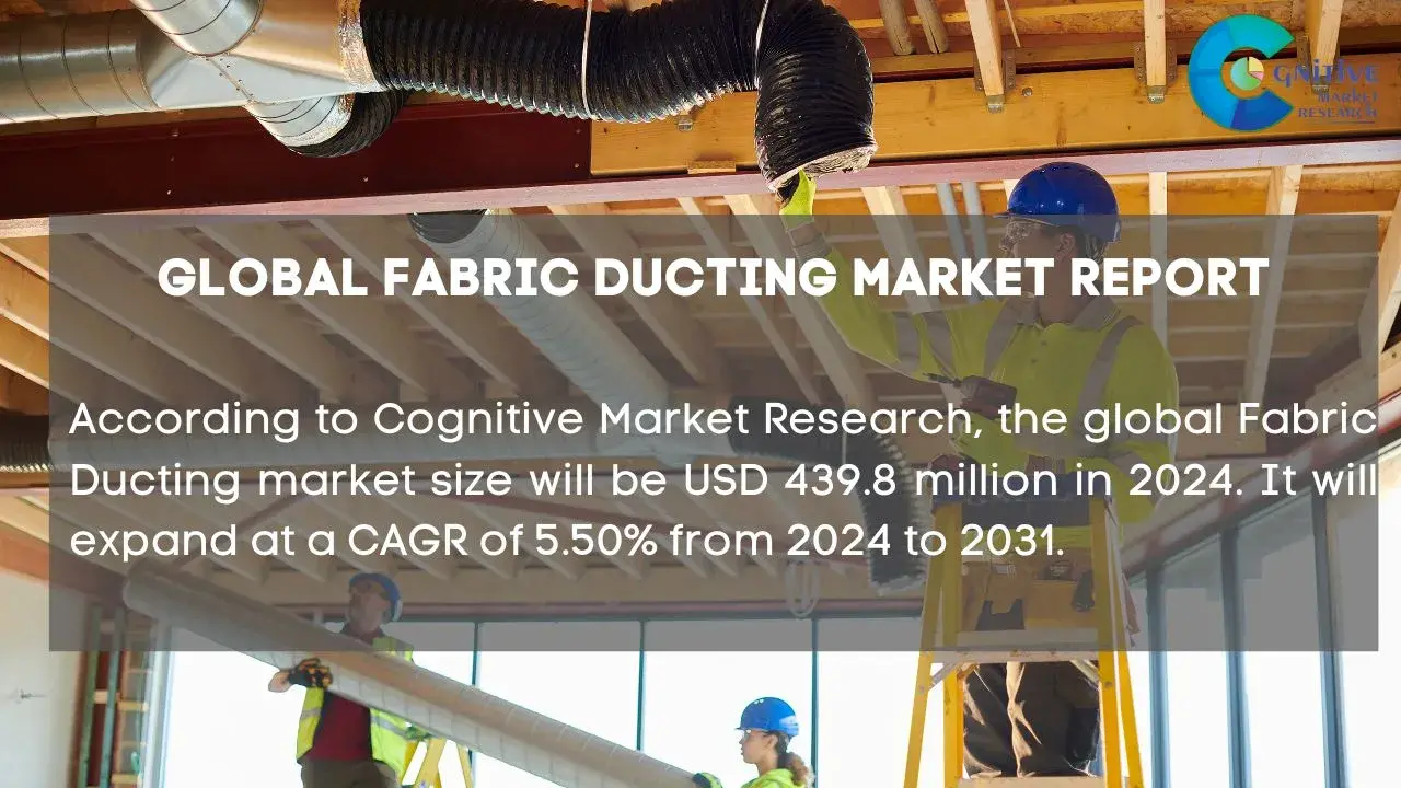 Fabric Ducting Market Report