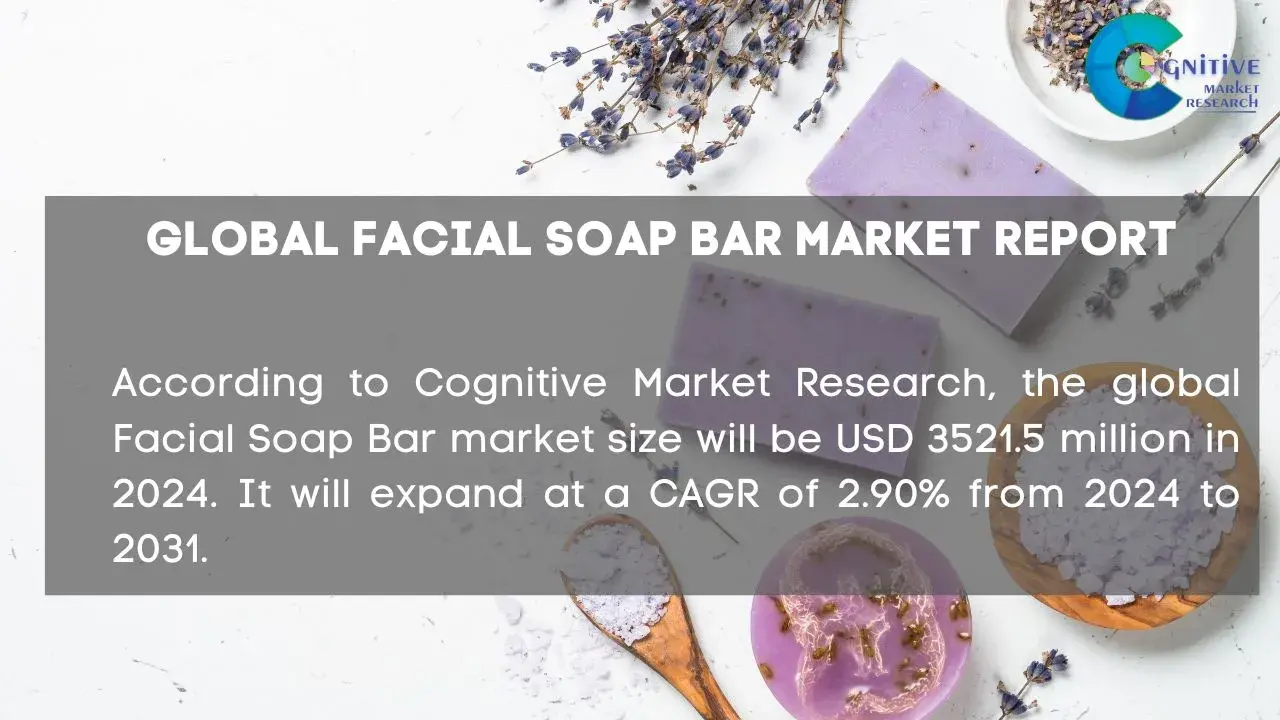 Facial Soap Bar Market Report