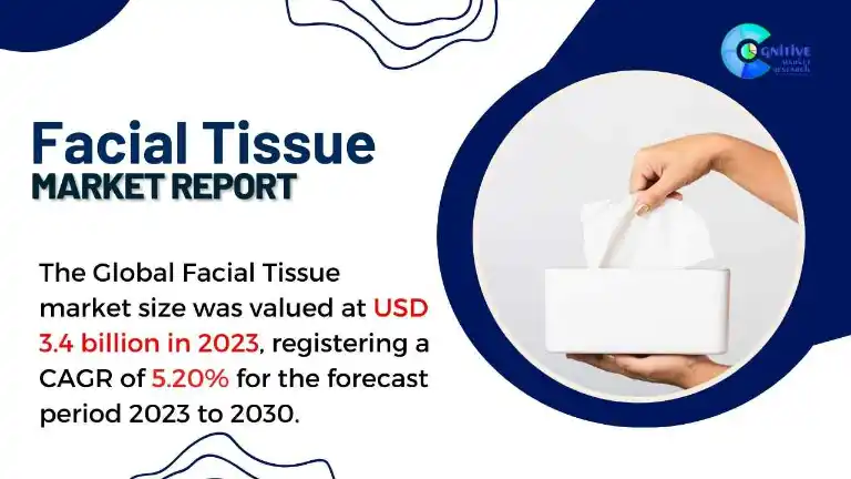 Facial Tissue Market Report