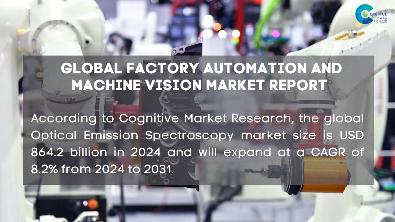 Factory Automation and Machine Vision Market Report