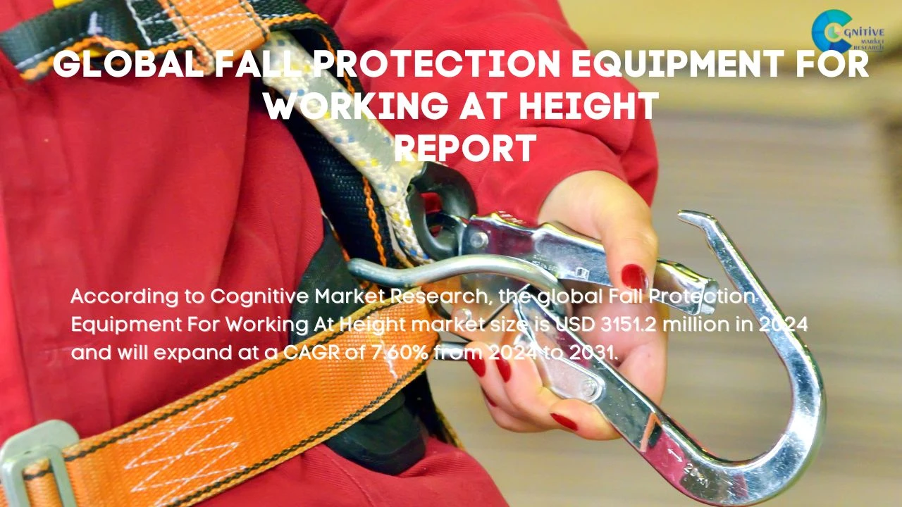 Fall Protection Equipment for Working at Height Market Report