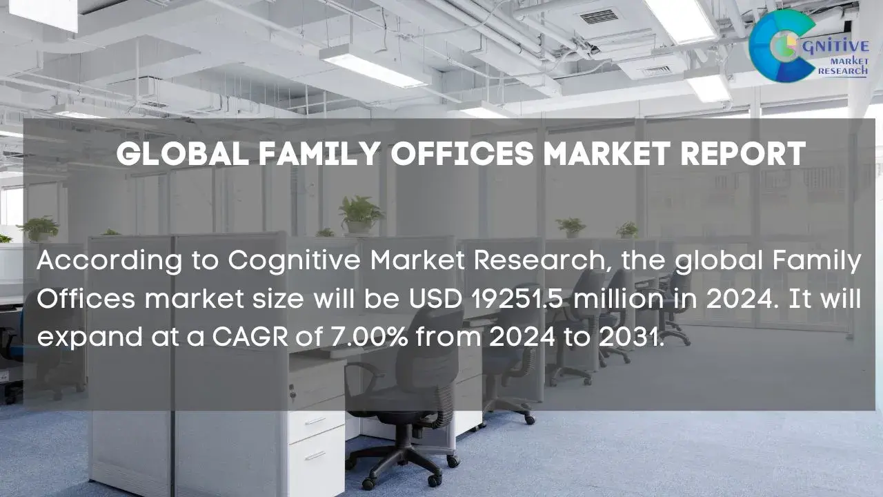 Family Offices Market Report