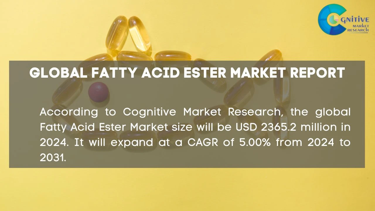 Fatty Acid Ester Market Report