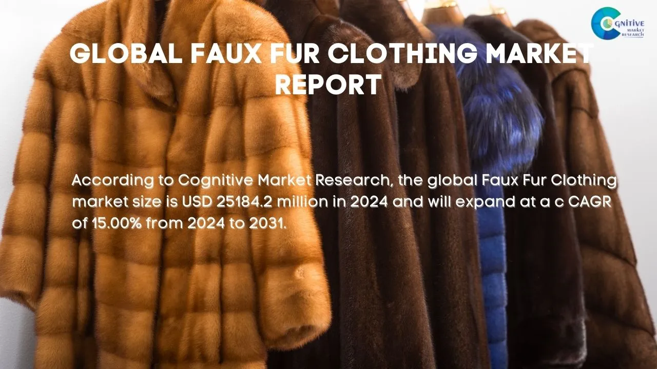 Faux Fur Clothing Market Report