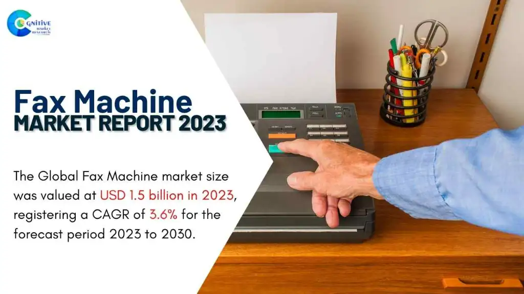 Fax Machine Market Report
