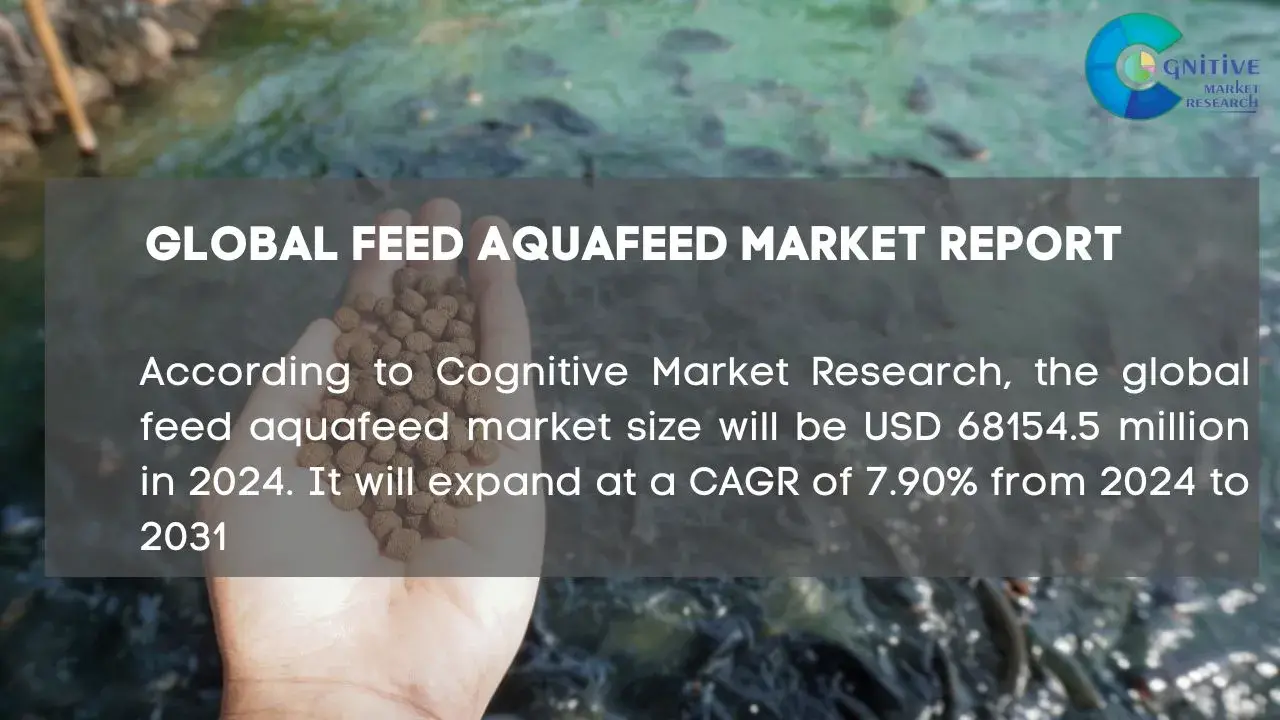 Feed Aquafeed Market Report