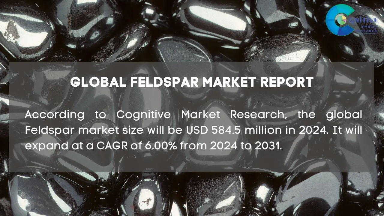 Feldspar Market Report