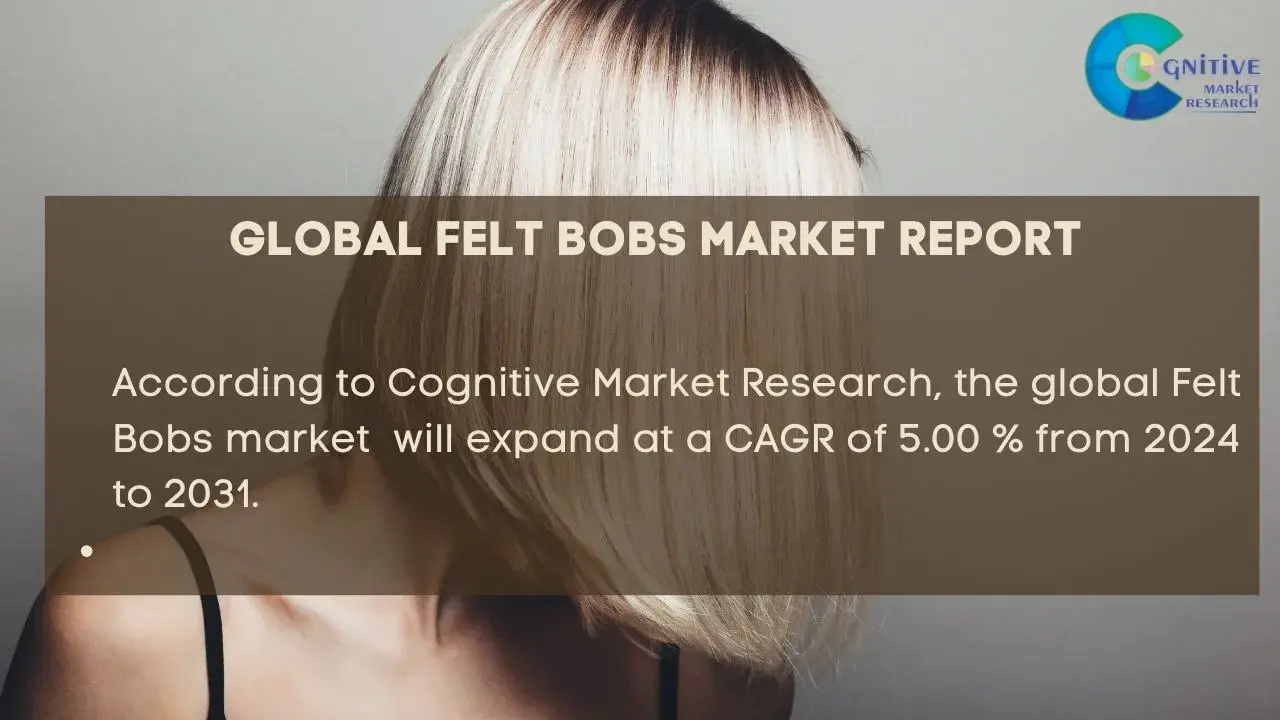 Felt Bobs Market Report