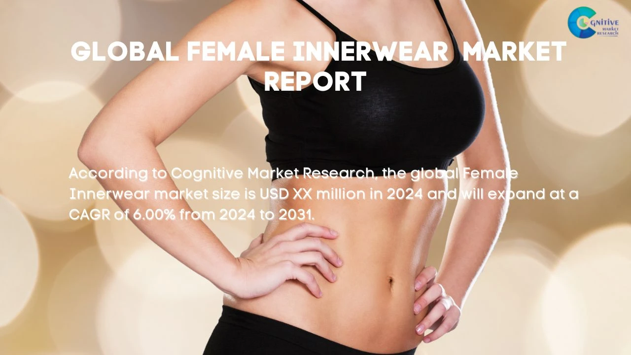 Female Innerwear Market Report