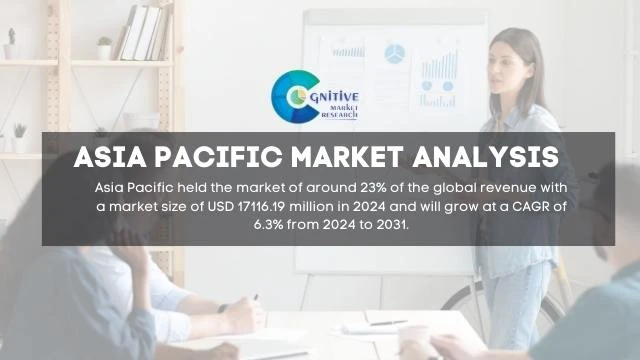 Asia Pacific Ferromanganese Market Report