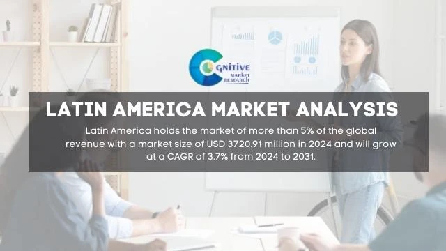 South America Ferromanganese Market Report
