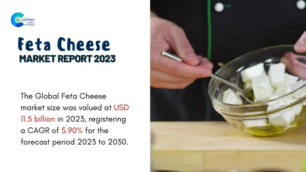 Feta Cheese Market Report