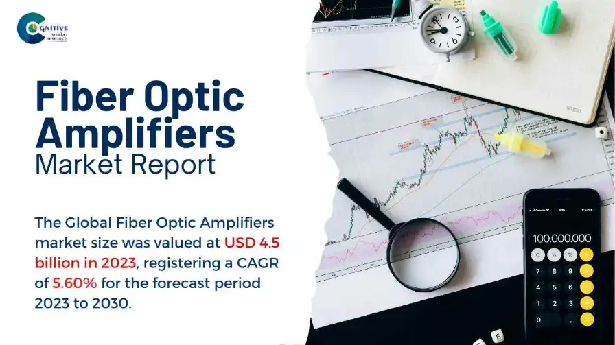 Fiber Optic Amplifiers Market Report