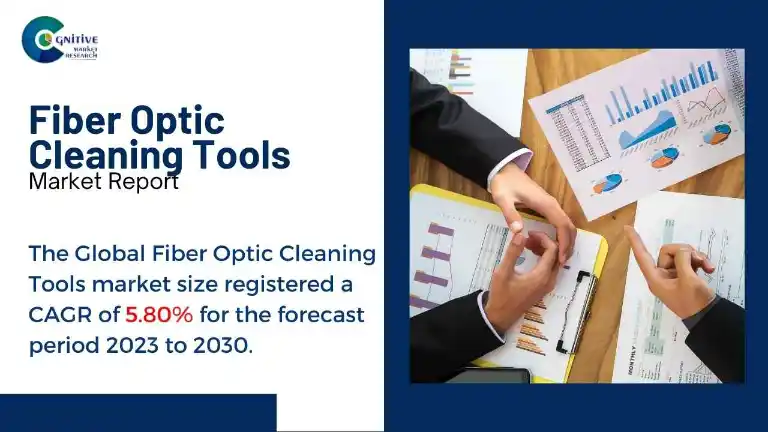 Fiber Optic Cleaning Tools Market Report