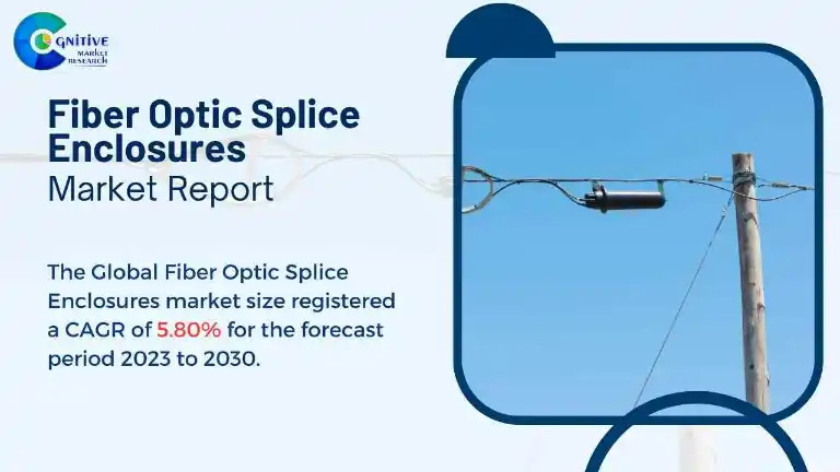 Fiber Optic Splice Enclosures Market Report