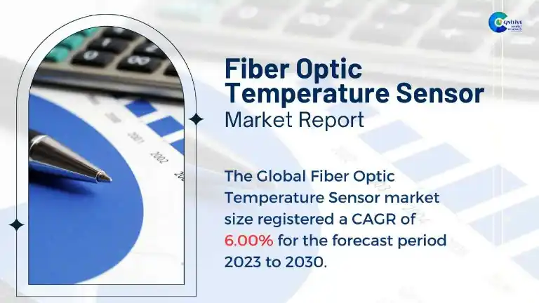 Fiber Optic Temperature Sensor Market Report