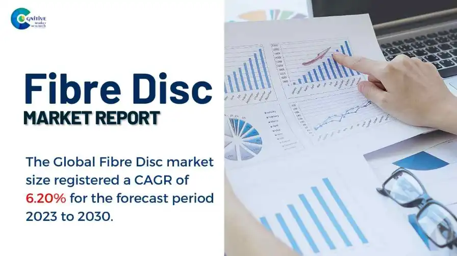 Fibre Disc Market Report