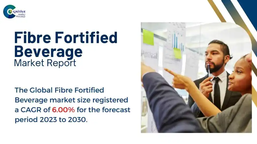 Fibre Fortified Beverage Market Report