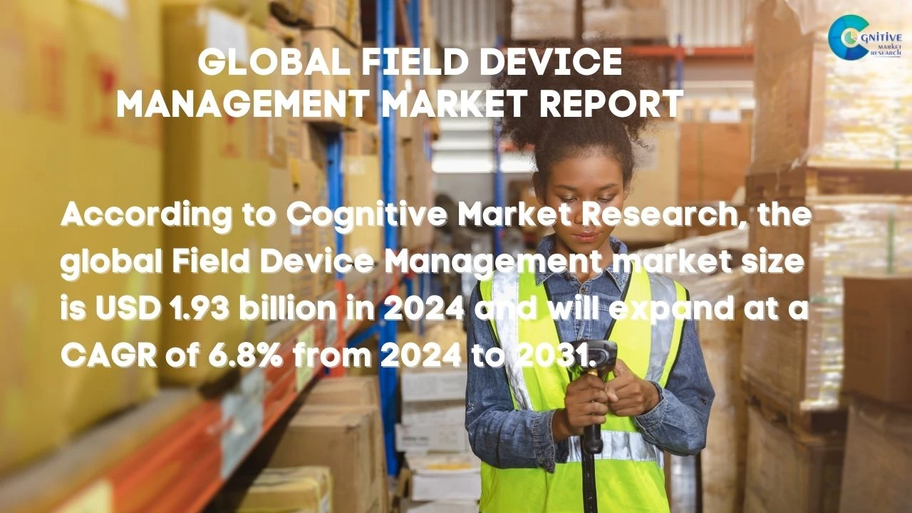 Field Device Management - FDM Market Report