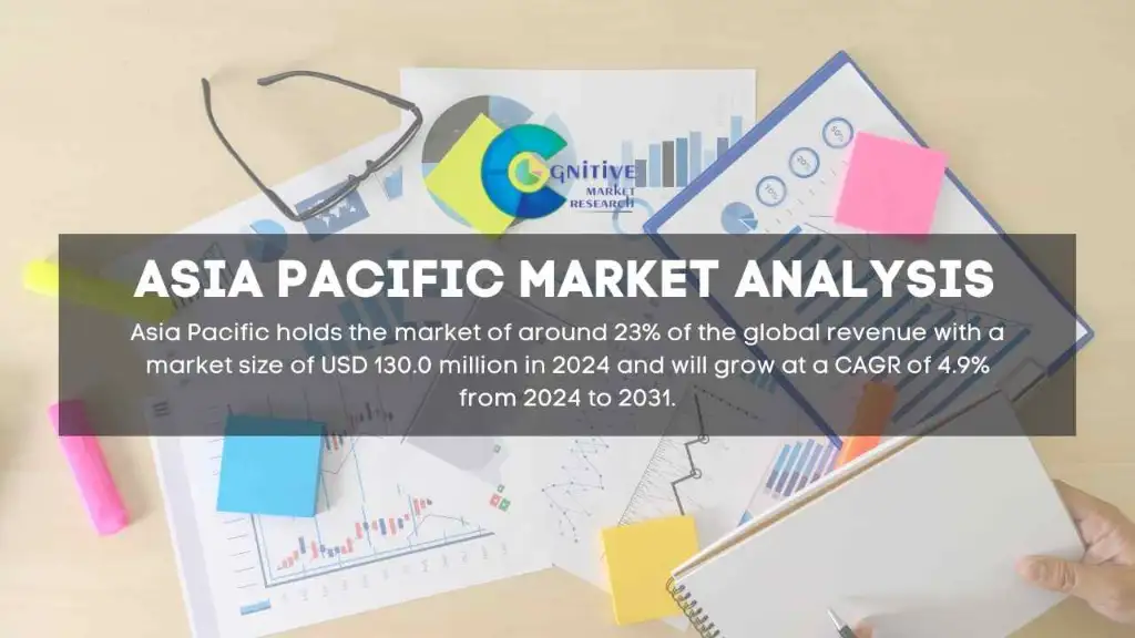 Asia Pacific Filgrastim Market Report