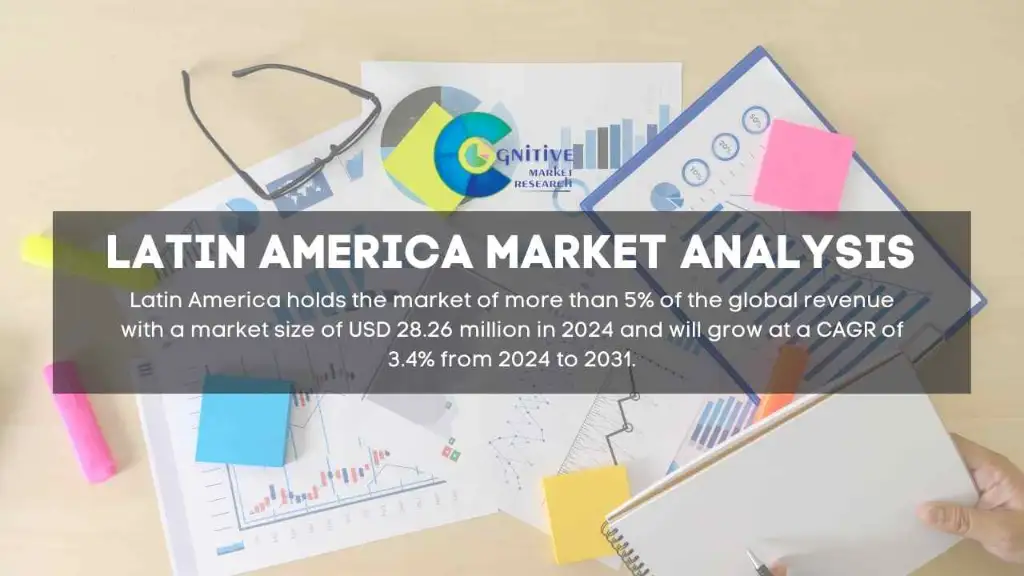 South America Filgrastim Market Report