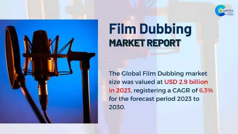 Film Dubbing Market Report